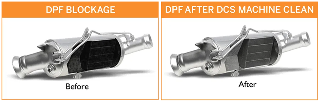 Off-Vehicle DPF Cleaning